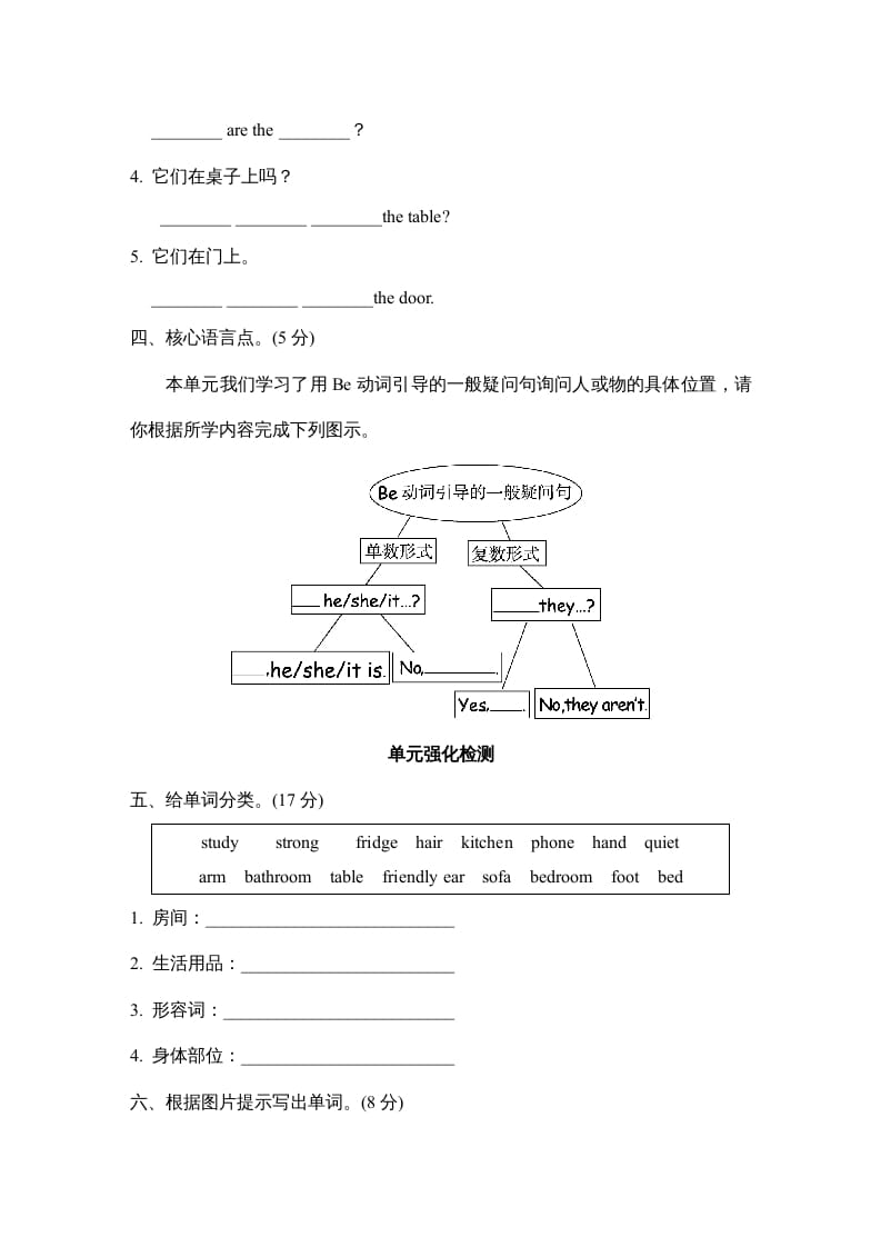 图片[2]-四年级英语上册Unit4单元知识梳理卷（人教PEP）-我要学科网