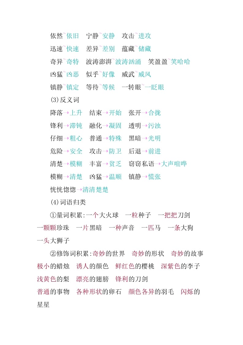 图片[3]-三年级语文下册第七单元知识小结-我要学科网