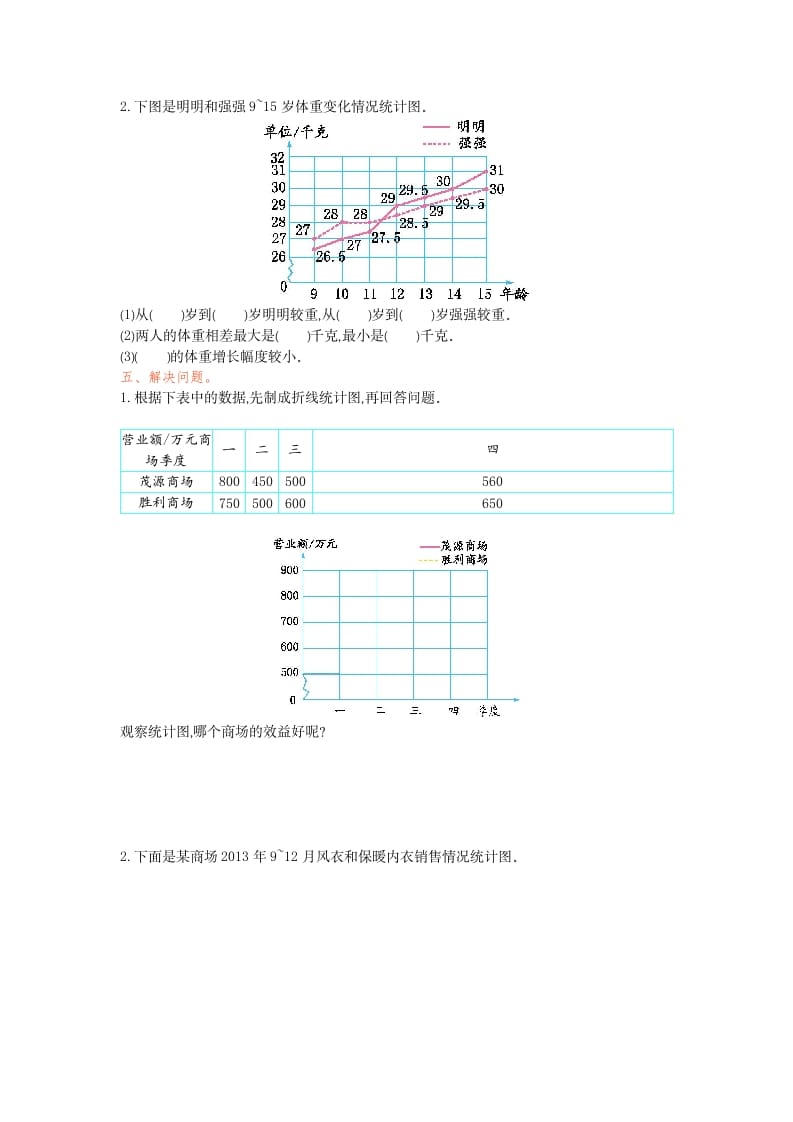 图片[2]-五年级数学下册第七单元检测卷（一）-我要学科网