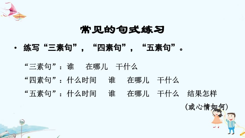 图片[3]-一年级语文上册专项复习之六看图写话（部编版）-我要学科网