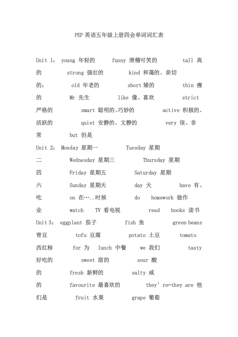 五年级英语上册PEP小学英语五年级上册复习要点提纲（人教版PEP）-我要学科网