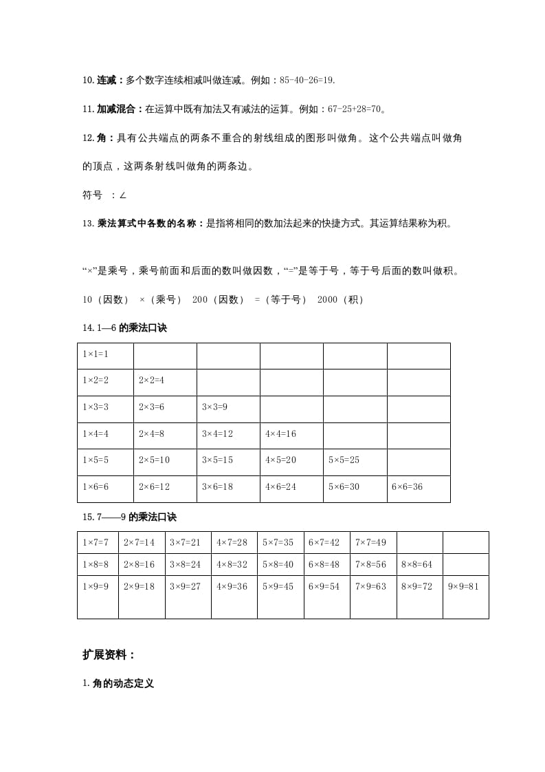 图片[2]-二年级数学上册知识点归纳（人教版）-我要学科网
