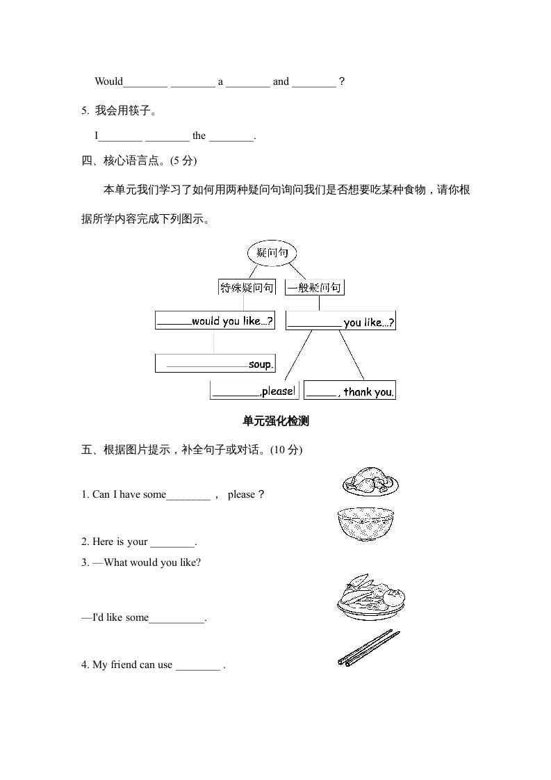 图片[2]-四年级英语上册Unit5单元知识梳理卷（人教PEP）-我要学科网
