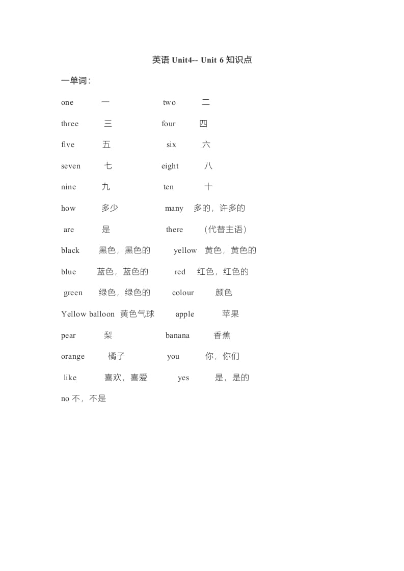 图片[3]-一年级英语上册单元知识点（人教一起点）-我要学科网