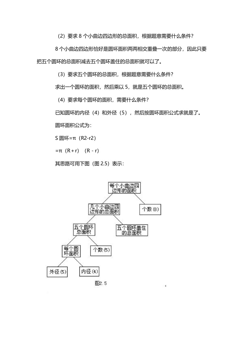 图片[3]-六年级数学下册2、逆向分析思路-我要学科网