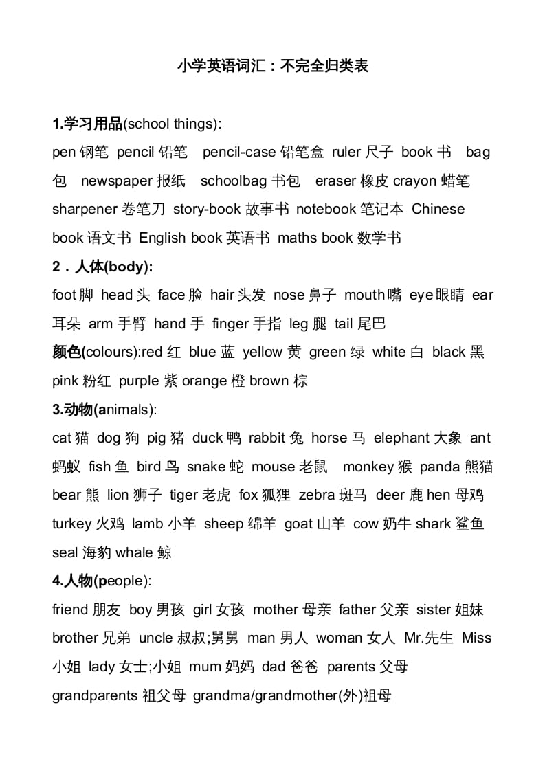 六年级英语上册不完全词汇归类表（人教版PEP）-我要学科网