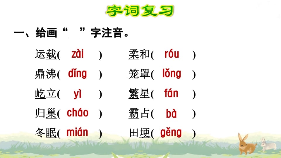 图片[2]-四年级语文上册第1单元复习-我要学科网