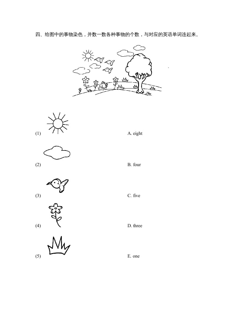 图片[2]-一年级英语上册Unit5_Lesson1课时训练（人教一起点）-我要学科网