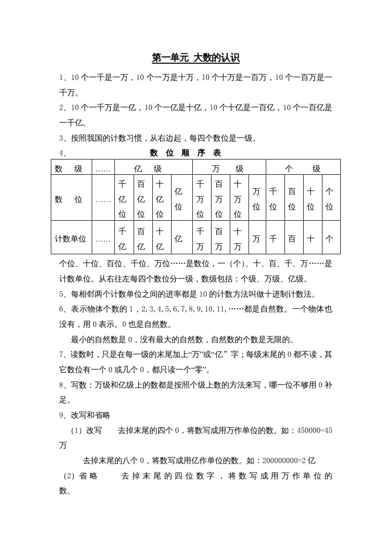 四年级数学上册第1单元归纳总结（人教版）-我要学科网
