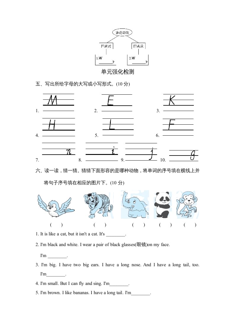 图片[2]-三年级英语上册Unit4单元知识梳理卷（人教PEP）-我要学科网