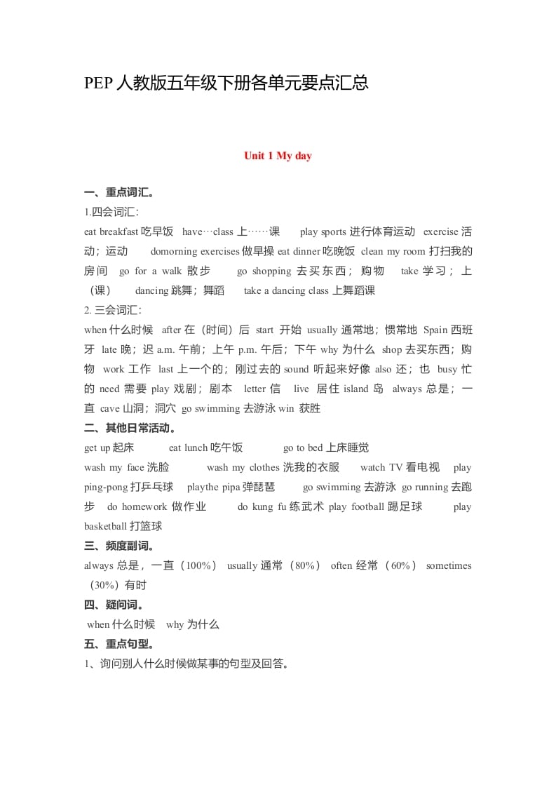 五年级数学下册英语素材-各单元要点汇总人教（PEP）-我要学科网