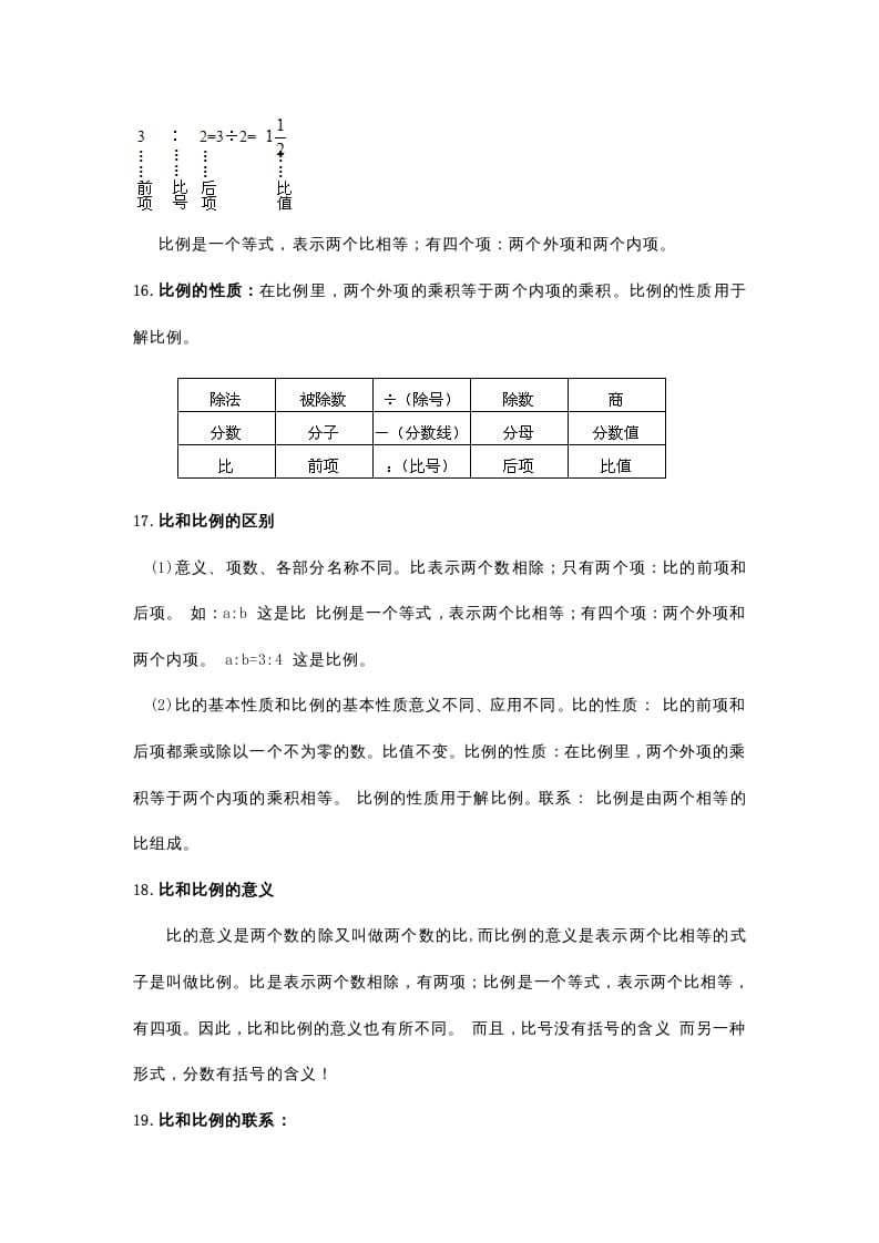 图片[3]-六年级数学上册知识点归纳（人教版）-我要学科网