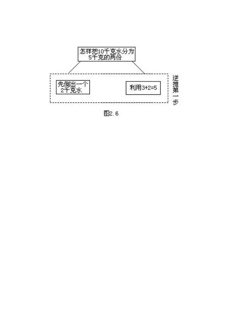 图片[3]-三年级数学下册3、一步倒推思路-我要学科网