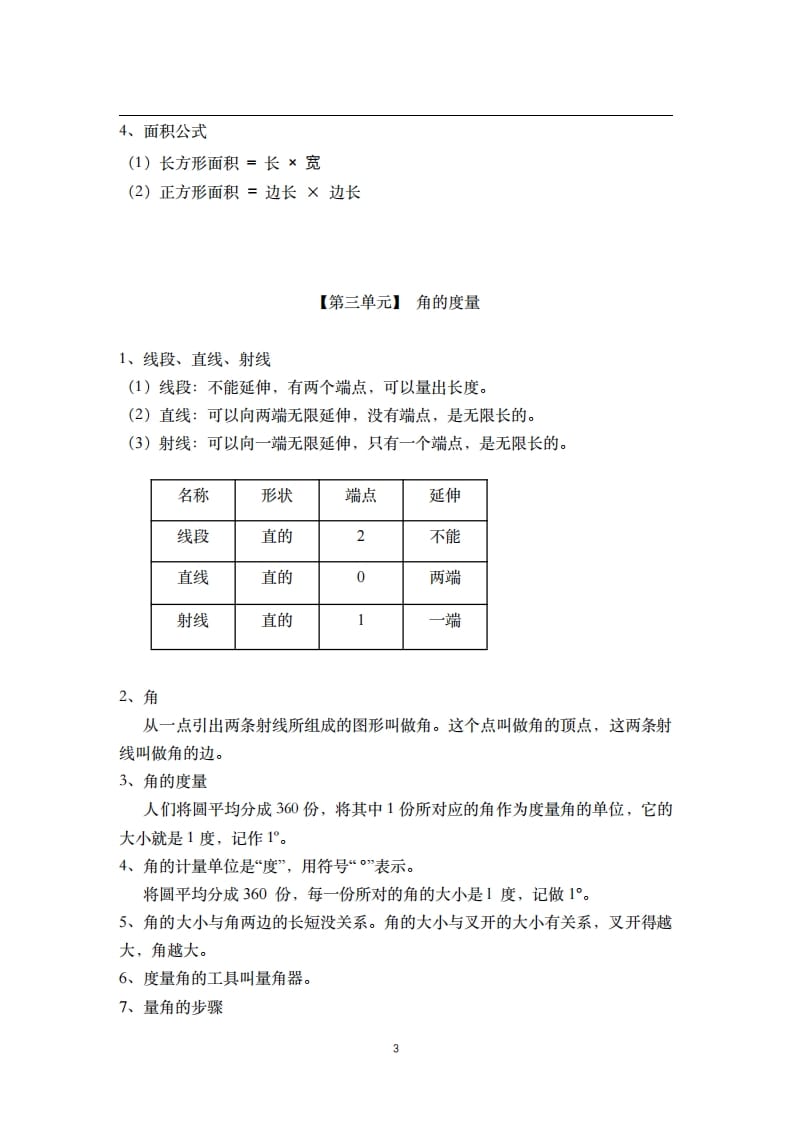 图片[3]-四年级数学上册素材-核心知识点总结人教新课标（人教版）-我要学科网
