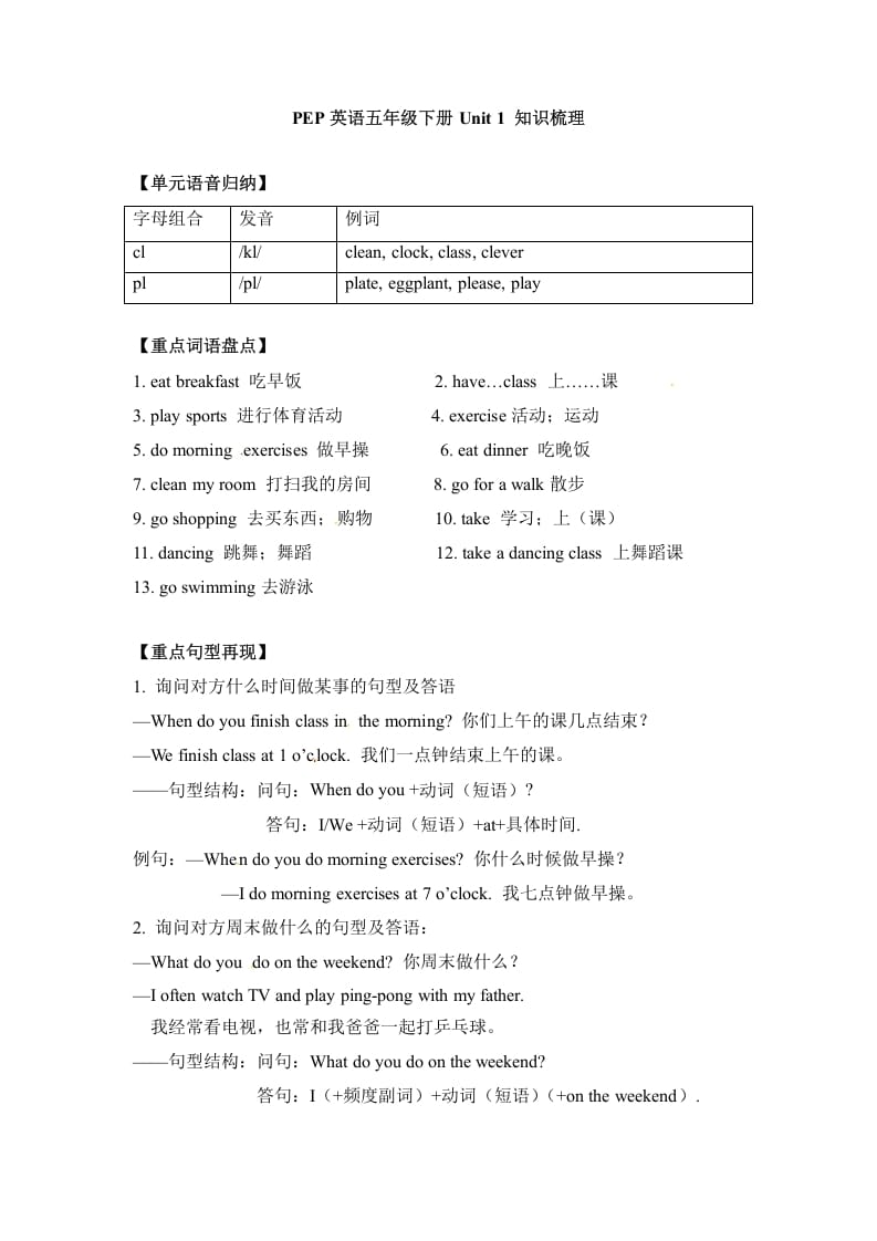 五年级数学下册英语单元知识梳理-Unit1Myday人教PEP-我要学科网