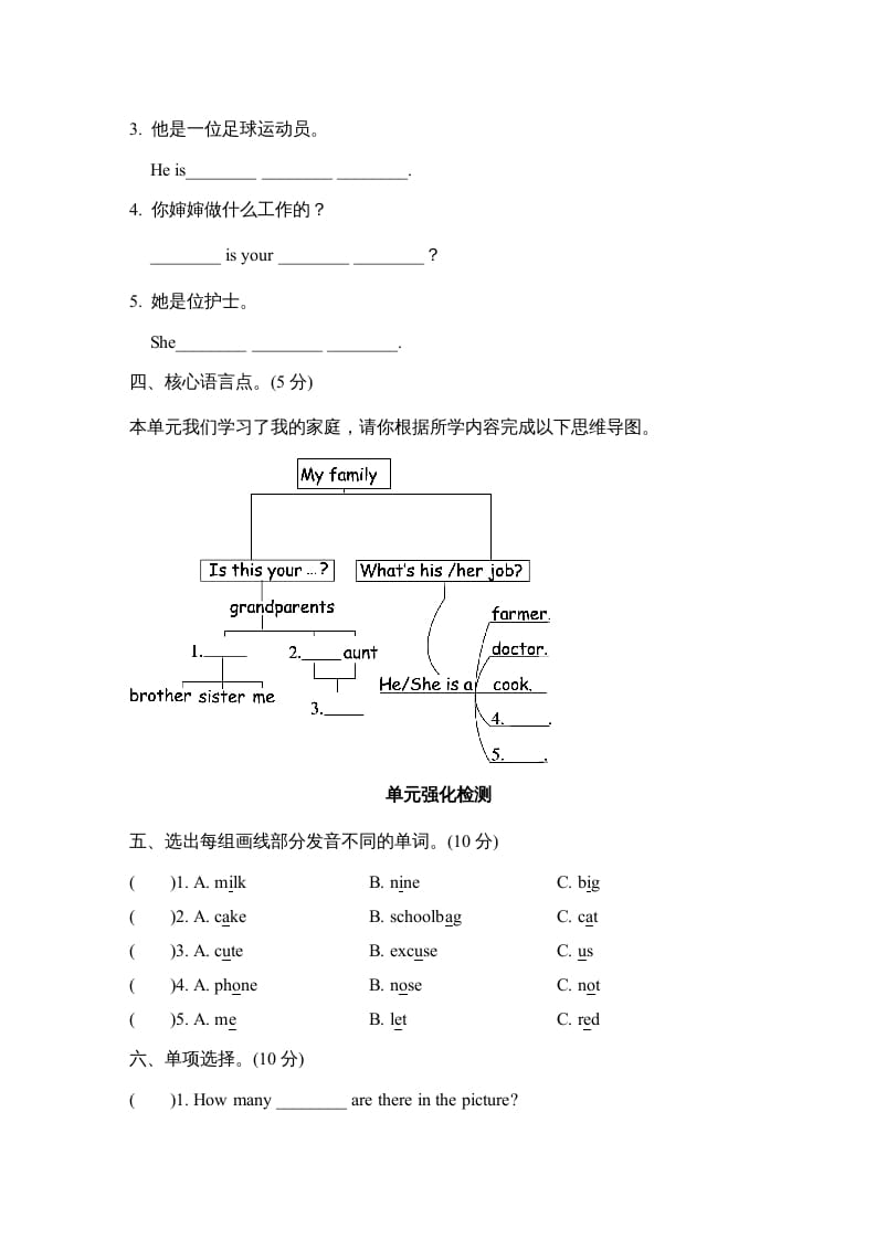 图片[2]-四年级英语上册Unit6单元知识梳理卷（人教PEP）-我要学科网