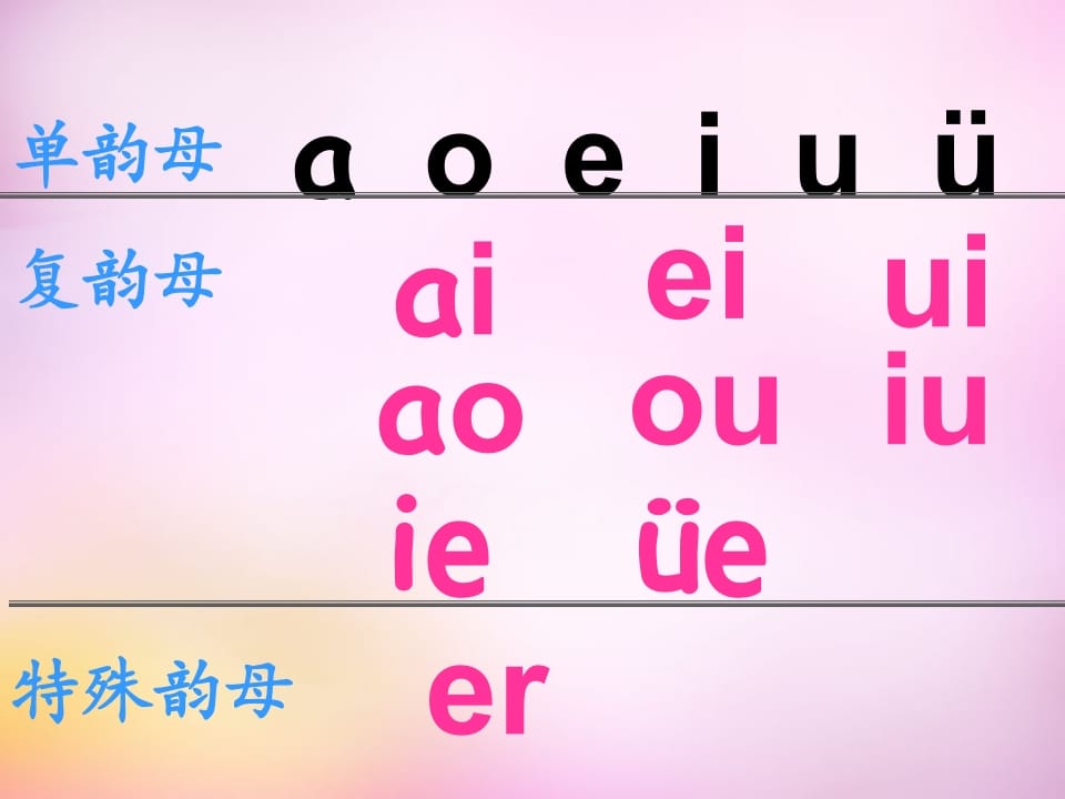 一年级语文上册12.aneninunün课件5（部编版）-我要学科网