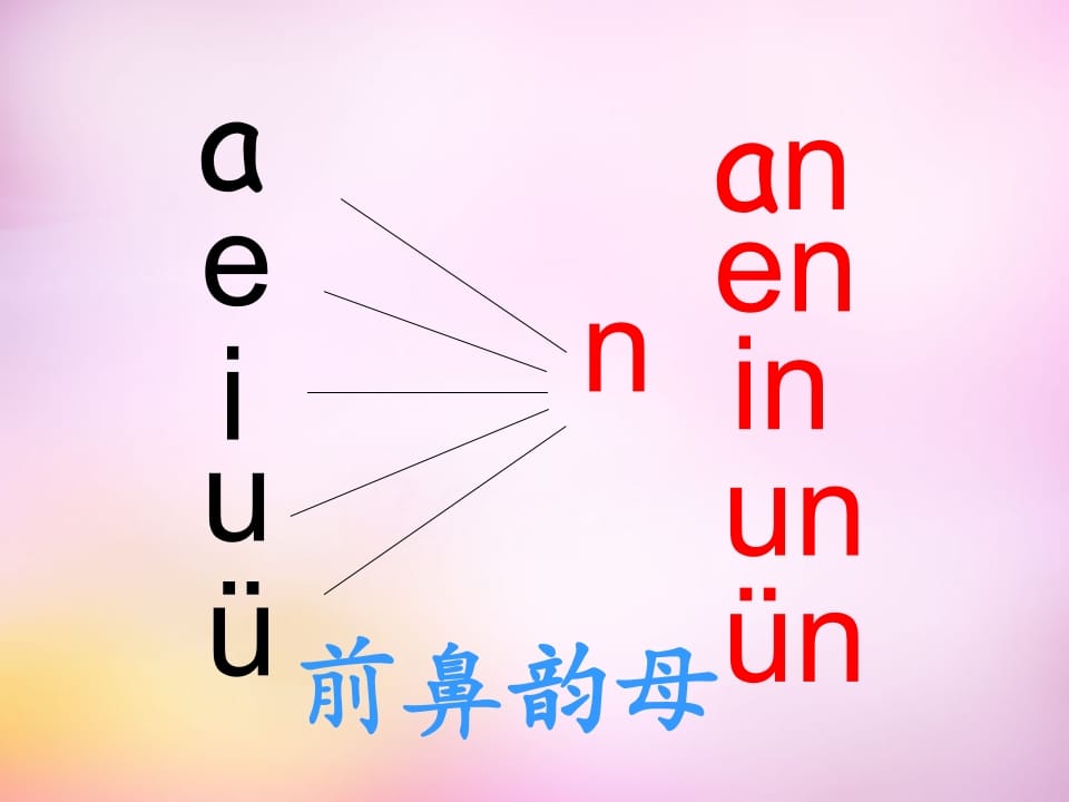 图片[3]-一年级语文上册12.aneninunün课件5（部编版）-我要学科网