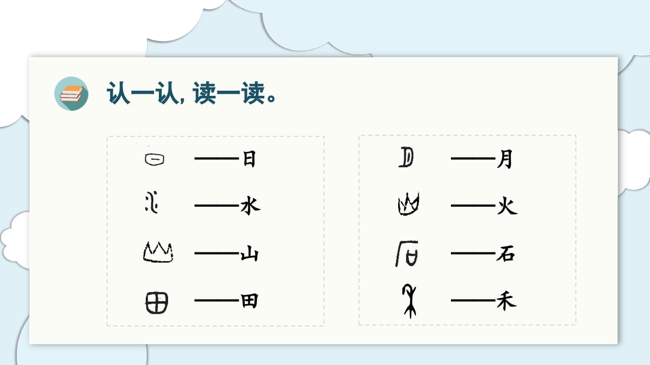 图片[3]-一年级语文上册（复习课件）第单元（部编版）-我要学科网