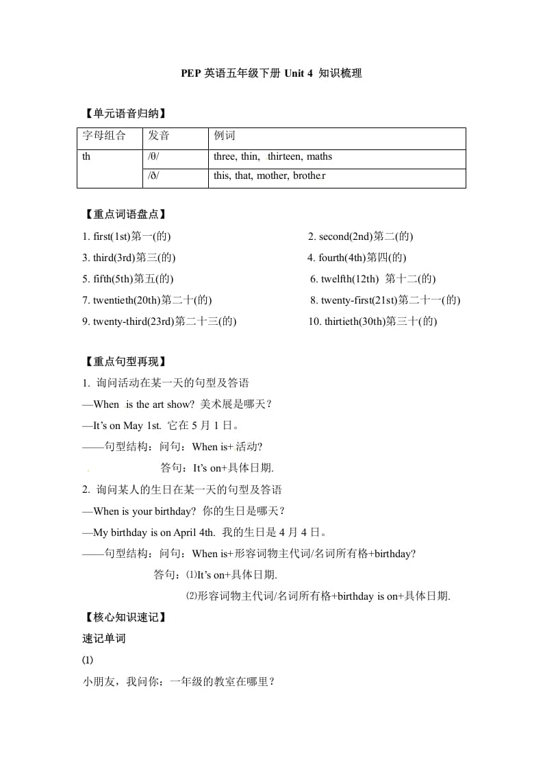五年级数学下册英语单元知识梳理-Unit4Whenistheartshow人教PEP-我要学科网