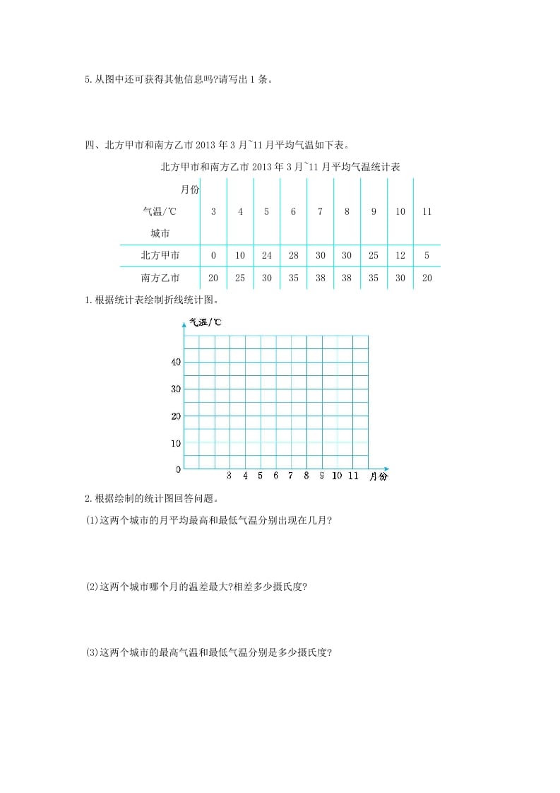图片[2]-五年级数学下册第七单元检测卷（二）-我要学科网