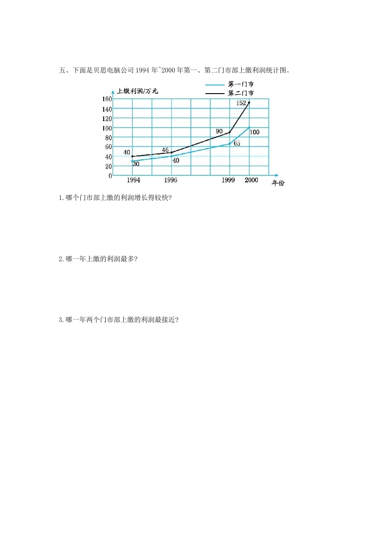 图片[3]-五年级数学下册第七单元检测卷（二）-我要学科网