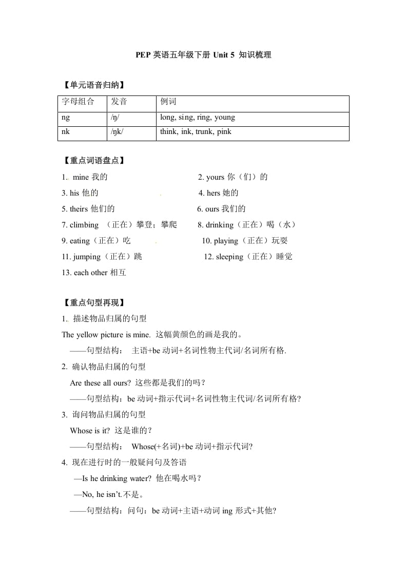五年级数学下册英语单元知识梳理-Unit5Whosedogisit人教PEP-我要学科网