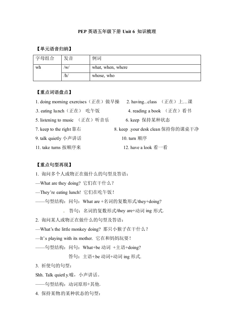 五年级数学下册英语单元知识梳理-Unit6Workquietly人教PEP-我要学科网