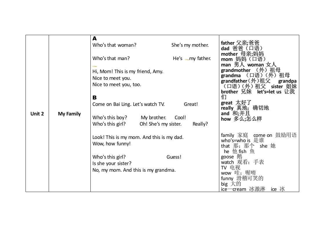 图片[2]-三年级英语下册素材-知识整理∣人教(pep)-我要学科网