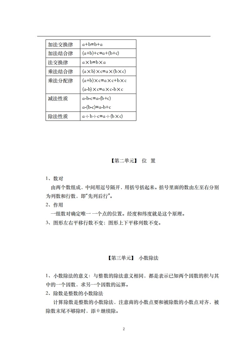 图片[2]-五年级数学上册-核心知识点总结（人教版）-我要学科网