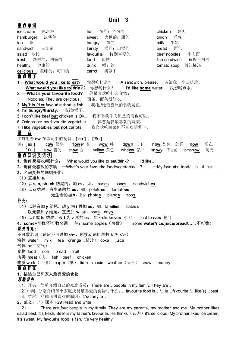 图片[3]-五年级英语上册PEP五年级英语知识点总结（人教版PEP）-我要学科网