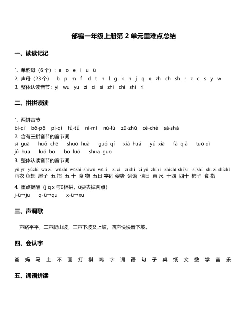 一年级语文上册-第2单元重难点知识总结（部编版）-我要学科网