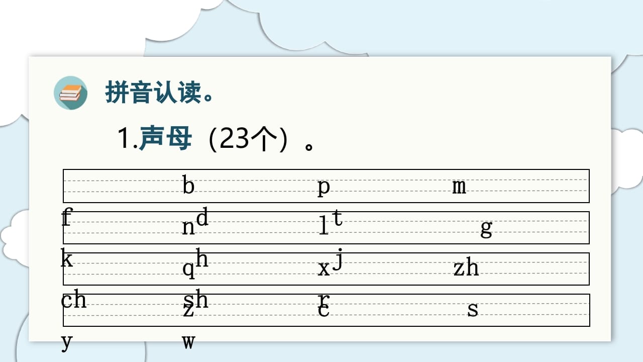 图片[3]-一年级语文上册（复习课件）第三单元（部编版）-我要学科网