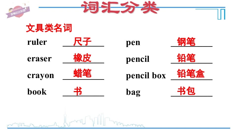图片[3]-三年级英语上册期末复习专项一词汇（人教PEP）-我要学科网