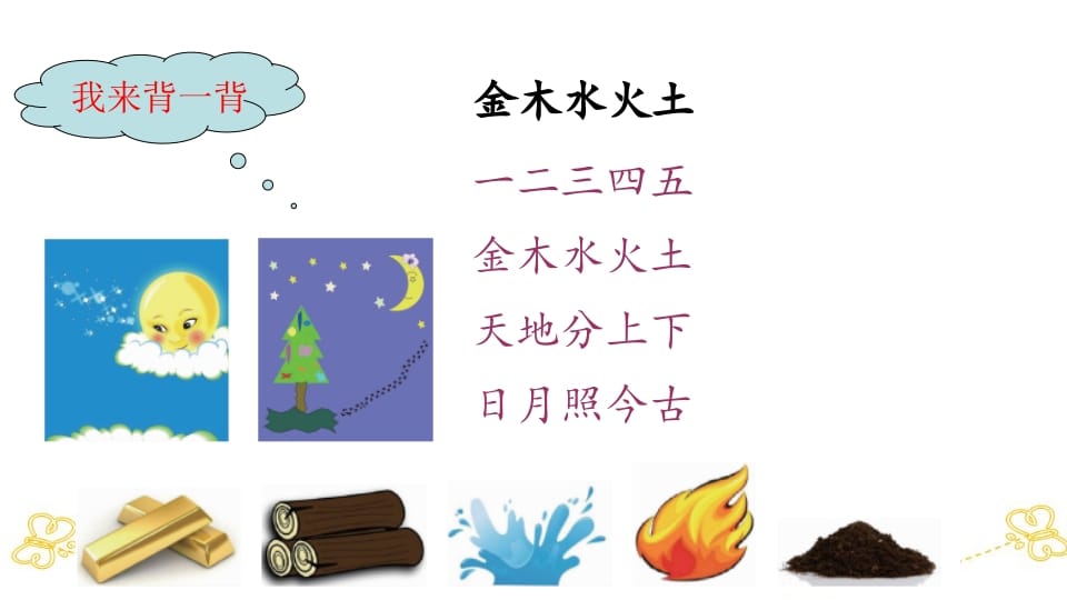 图片[3]-一年级语文上册积累背诵专项复习（部编版）-我要学科网
