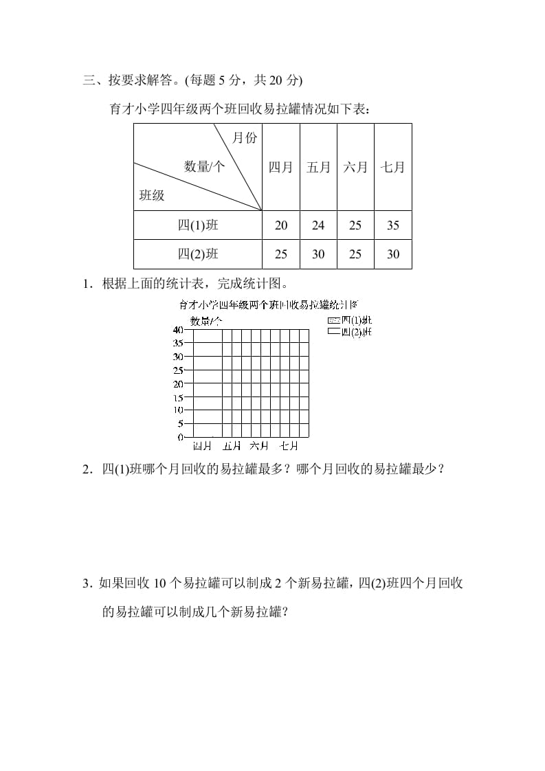 图片[3]-五年级数学上册专项复习卷5（苏教版）-我要学科网