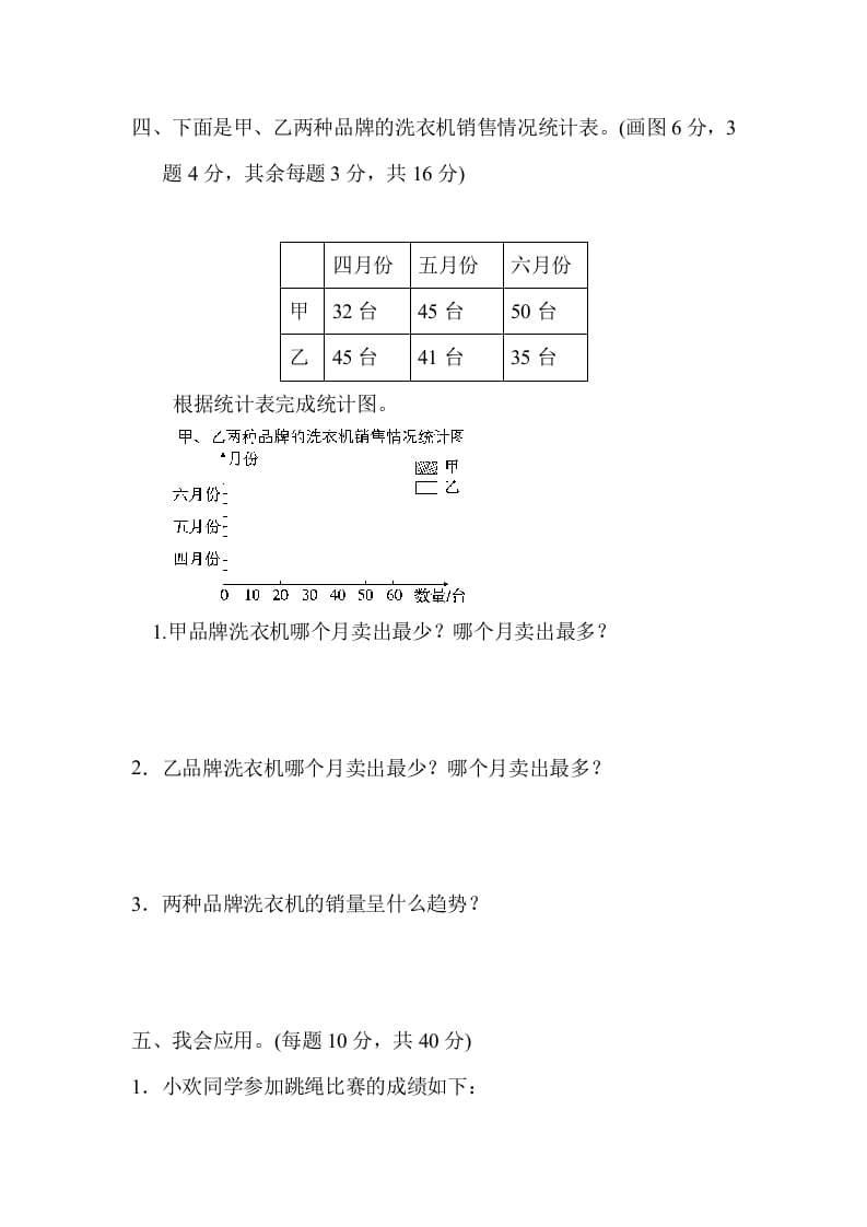 图片[3]-四年级数学下册期末归类卷(3)-我要学科网