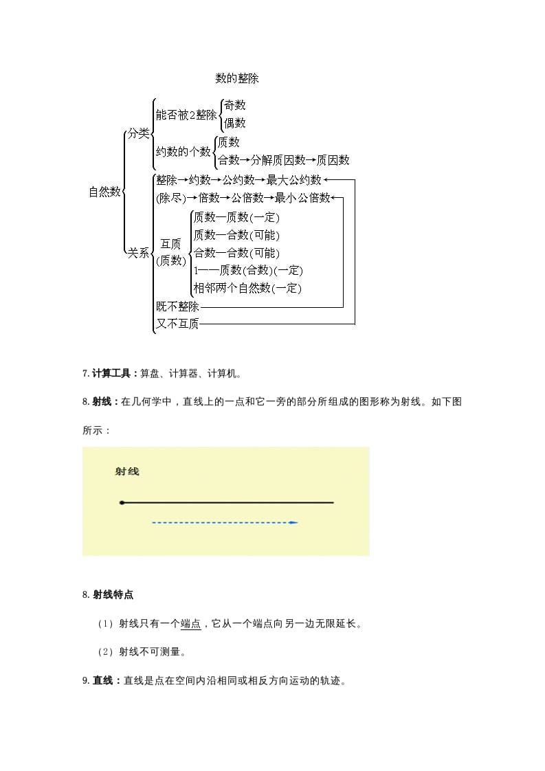 图片[3]-四年级数学下册小学知识点归纳-我要学科网