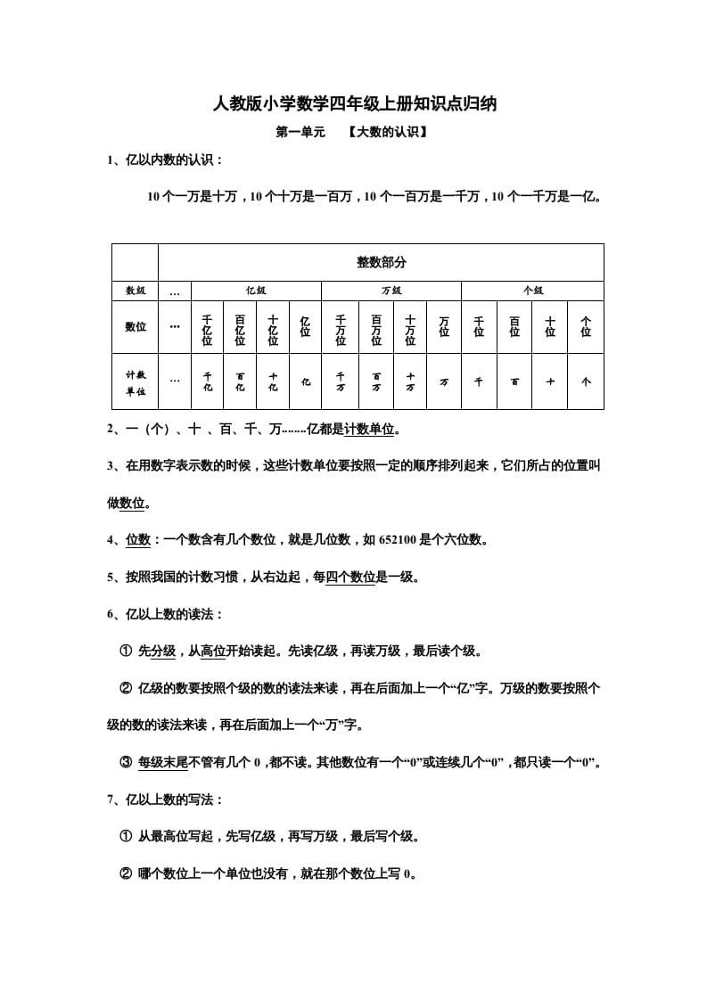 四年级数学上册知识点归纳总结（人教版）-我要学科网