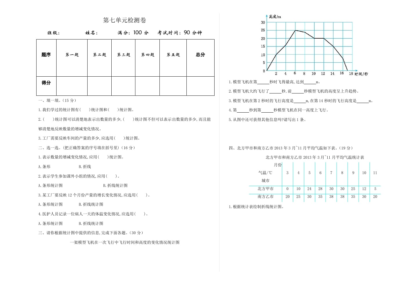 五年级数学下册第七单元检测卷-我要学科网