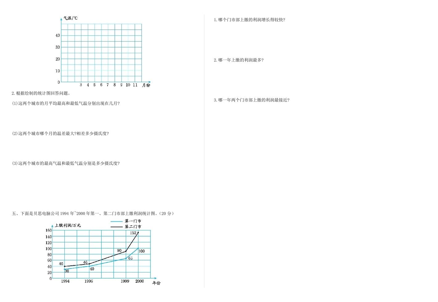 图片[2]-五年级数学下册第七单元检测卷-我要学科网
