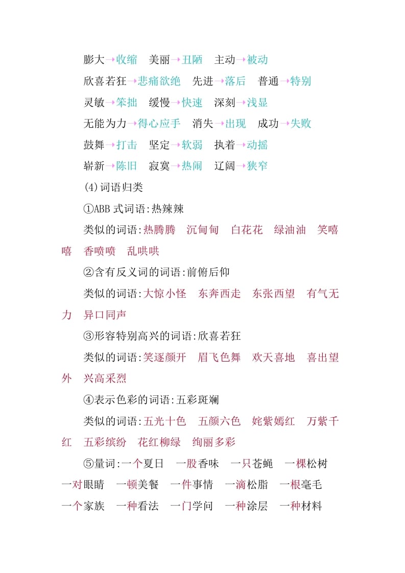 图片[3]-四年级语文下册第二单元知识小结-我要学科网