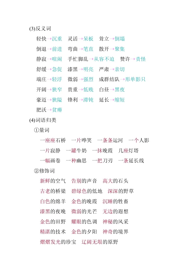 图片[3]-五年级数学下册第七单元知识小结_人教（部编版）-我要学科网