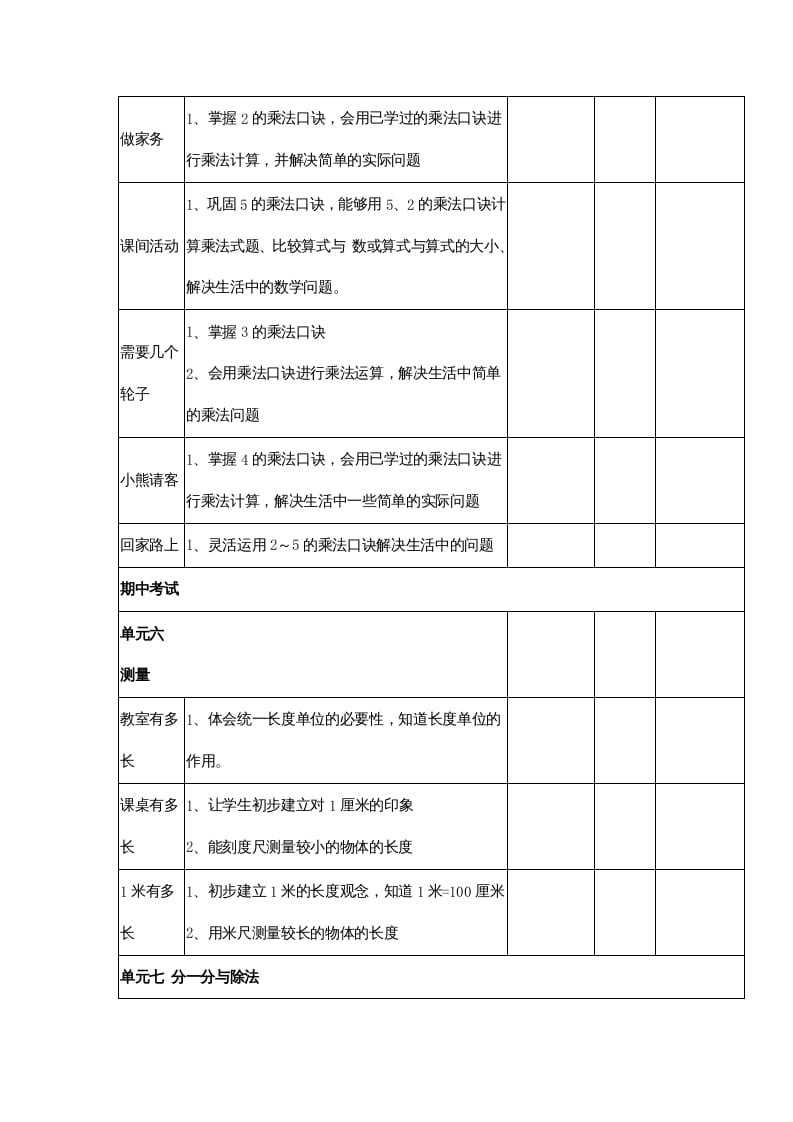 图片[3]-二年级数学上册知识点总结（北师大版）-我要学科网