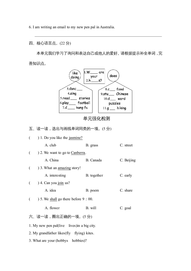 图片[2]-六年级英语上册Unit4单元知识梳理卷（人教版PEP）-我要学科网