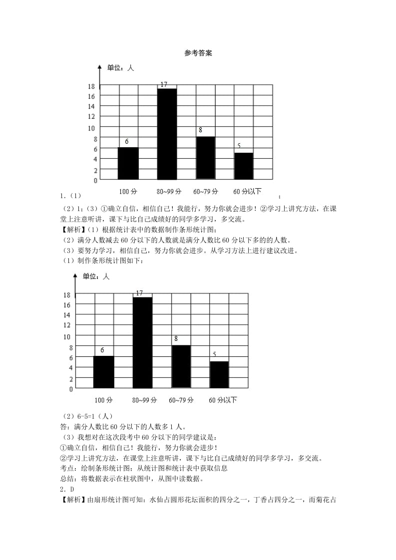 图片[3]-四年级数学上册练习题-统计表和条形统计图-（苏教版）-我要学科网