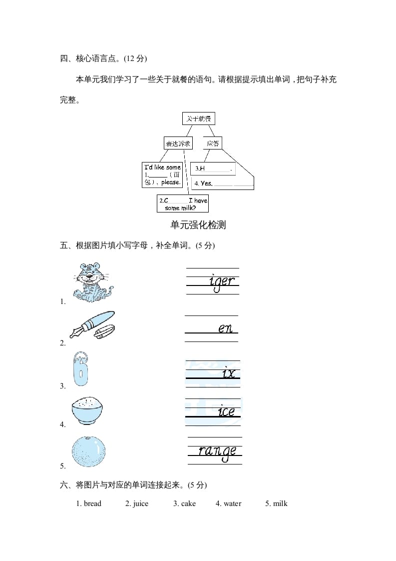 图片[2]-三年级英语上册Unit5单元知识梳理卷（人教PEP）-我要学科网
