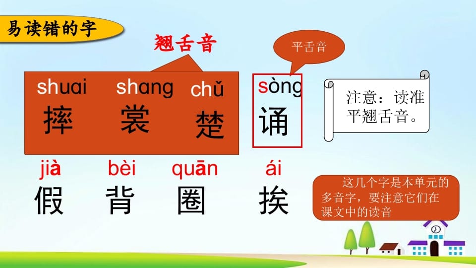 图片[3]-三年级语文上册第一单元复习（部编版）-我要学科网