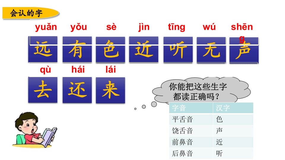 图片[3]-一年级语文上册第五、六单元生字专项复习（部编版）-我要学科网