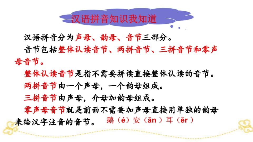 图片[3]-一年级语文上册汉语拼音专项复习（部编版）-我要学科网